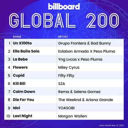 Billboard Global 200 Singles Chart [13.05] 2023 2023 торрентом