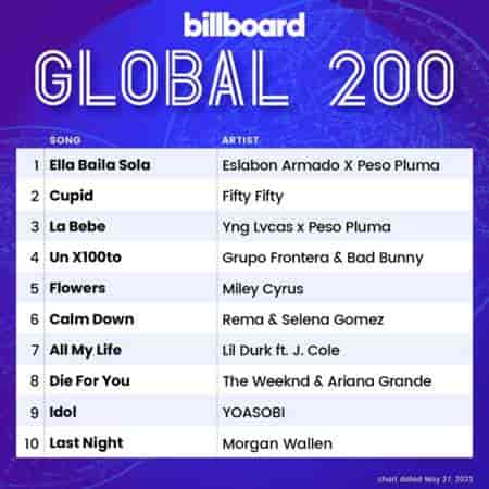 Billboard Global 200 Singles Chart [27.05] 2023 2023 торрентом