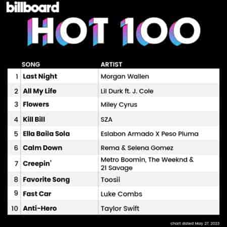 Billboard Hot 100 Singles Chart [27.05] 2023