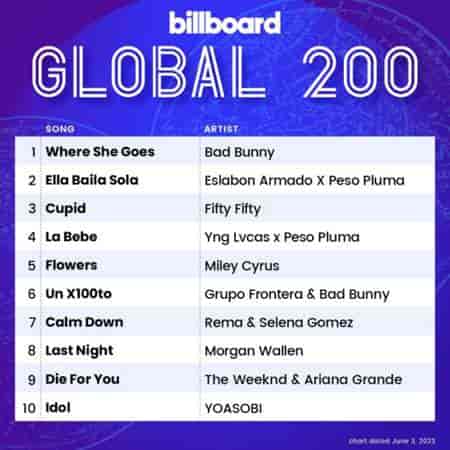 Billboard Global 200 Singles Chart [03.06] 2023 2023 торрентом