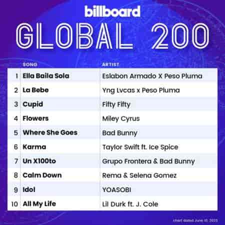 Billboard Global 200 Singles Chart [10.06] 2023 2023 торрентом